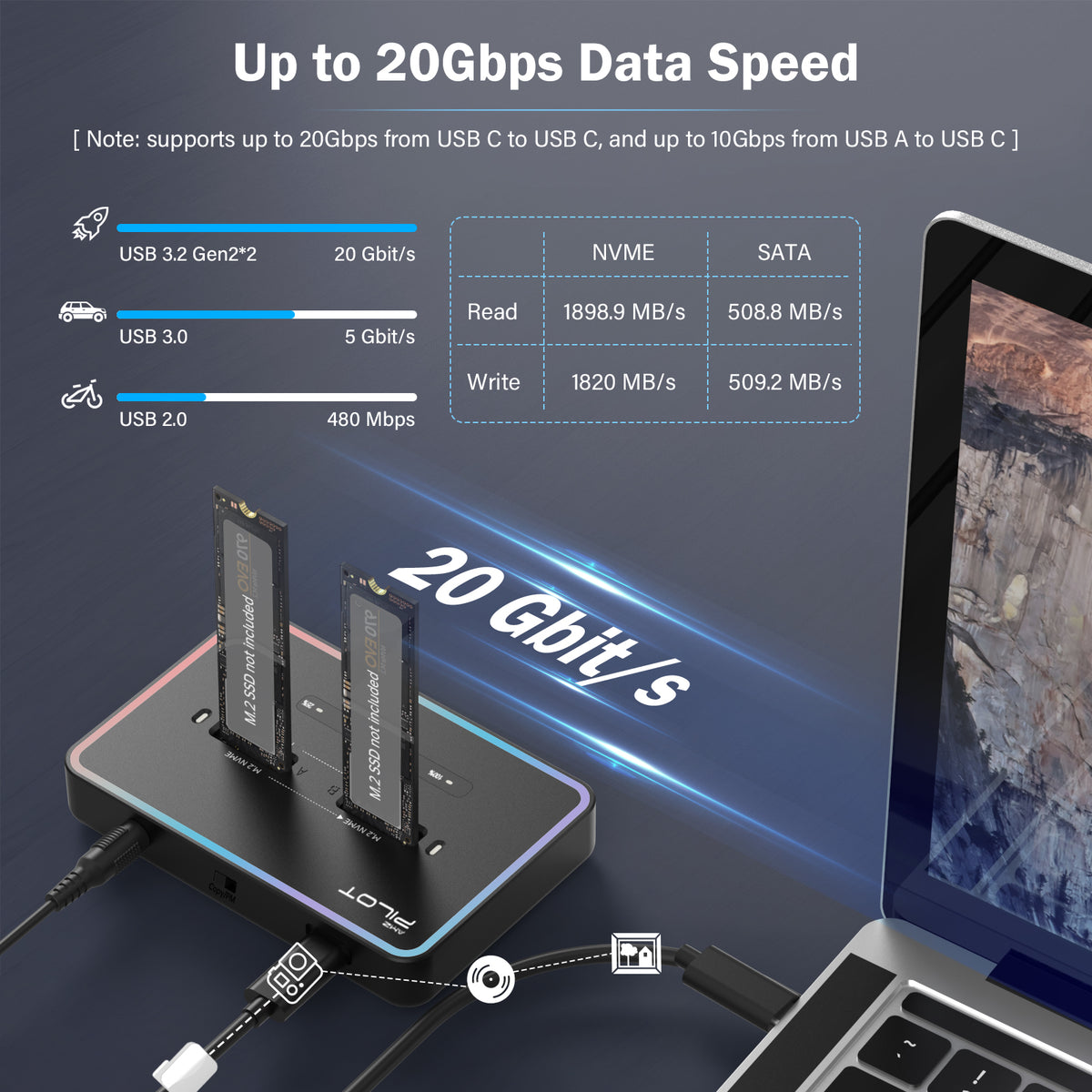 Cloneur M.2 Dpofirs Double Baie - Station Duplication SSD SATA 1Gbit/s Hors Ligne 2230 2242 2260 2280