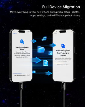 Compatible for iPhone to i-Phone Transfer Cable for iPhone 15 and Later
