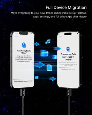 Compatible for iPhone to i-Phone Transfer Cable for iPhone 14 and Earlier